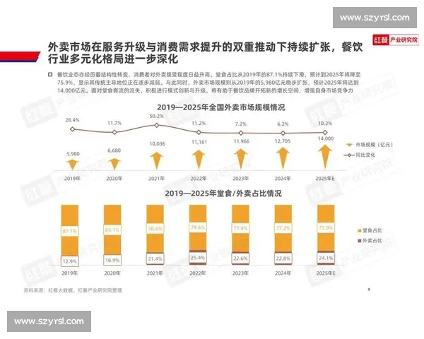 上海对阵深圳城市实力与产业创新竞争全景深度解析报告趋势对比研究