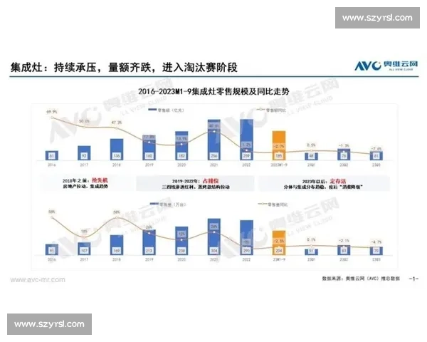 以VS2003为核心的早期集成开发环境技术演进与应用实践